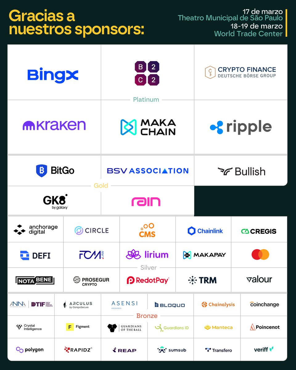 MERGE Madrid & São Paulo tweet media