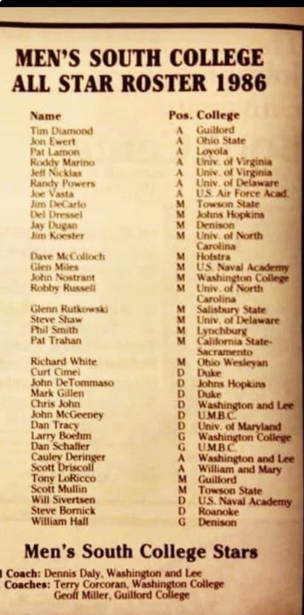 WMMensTribeLax's tweet photo. Bittersweet to see #TribeLax represented in the 1986 North/South game by attackman Scott Driscoll following our final D1 season, an honor well deserved by the product of LI’s Uniondale High School, whose personality matched his outrageous skills on the field! https://t.co/3EgRqSXSlF