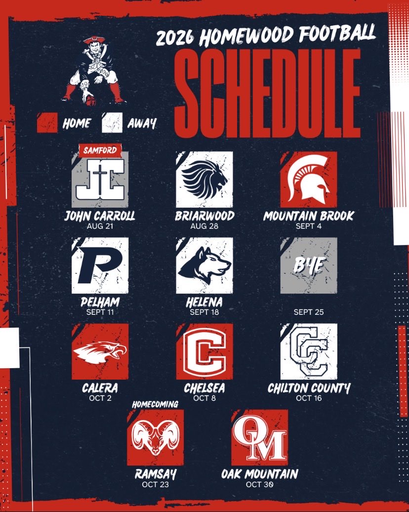 HOMEWOOD FOOTBALL tweet media