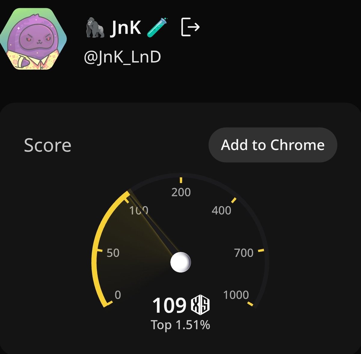 Wow!
I just realized my <a href="/wallchain/">Wallchain Quacks</a> Xscore has gone up another notch!

I'm now at 109, and I'm in the top 1.51%!

I'm really happy to see that my daily work is paying off and that I'm among the top Twitter accounts in the infofi community!