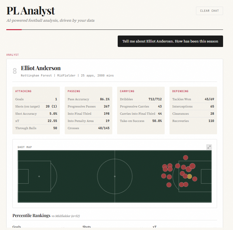 Yureed Elahi tweet media