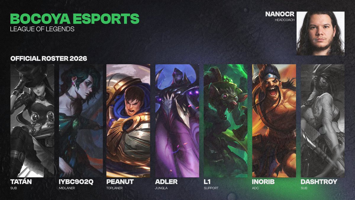 Bocoya Esports tweet media