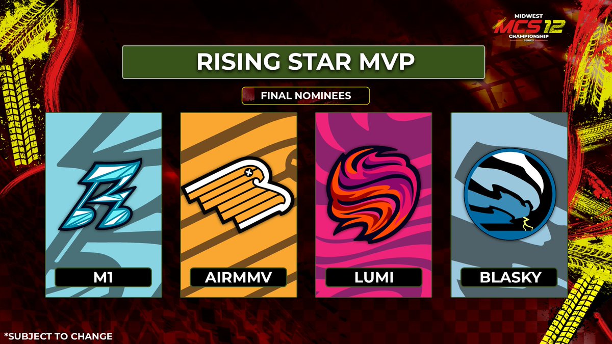 Midwest Championship Series tweet media