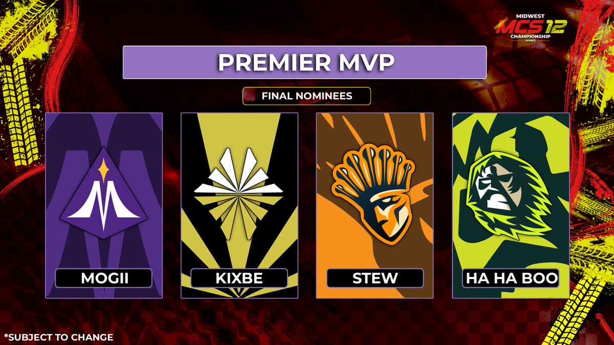 Midwest Championship Series tweet media