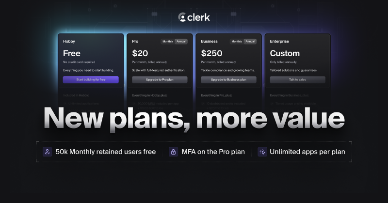 clerk's tweet photo. Auth pricing should be easy to model before you commit. Clerk’s plans are built for teams that need room to grow.