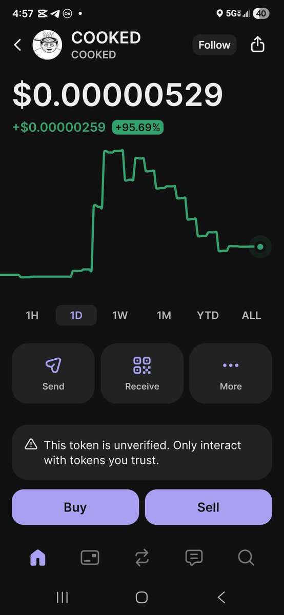 $cooked good narrative ape now before I migrate it FKsNwjf9uvM7TXYvA9rbo2EzLCbtuK2NjDBYNFH3pump