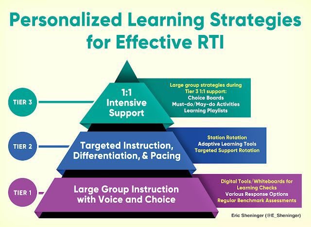 Amy D'Eloia tweet media