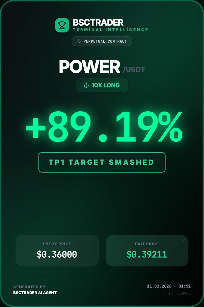 BSC TRADER tweet media