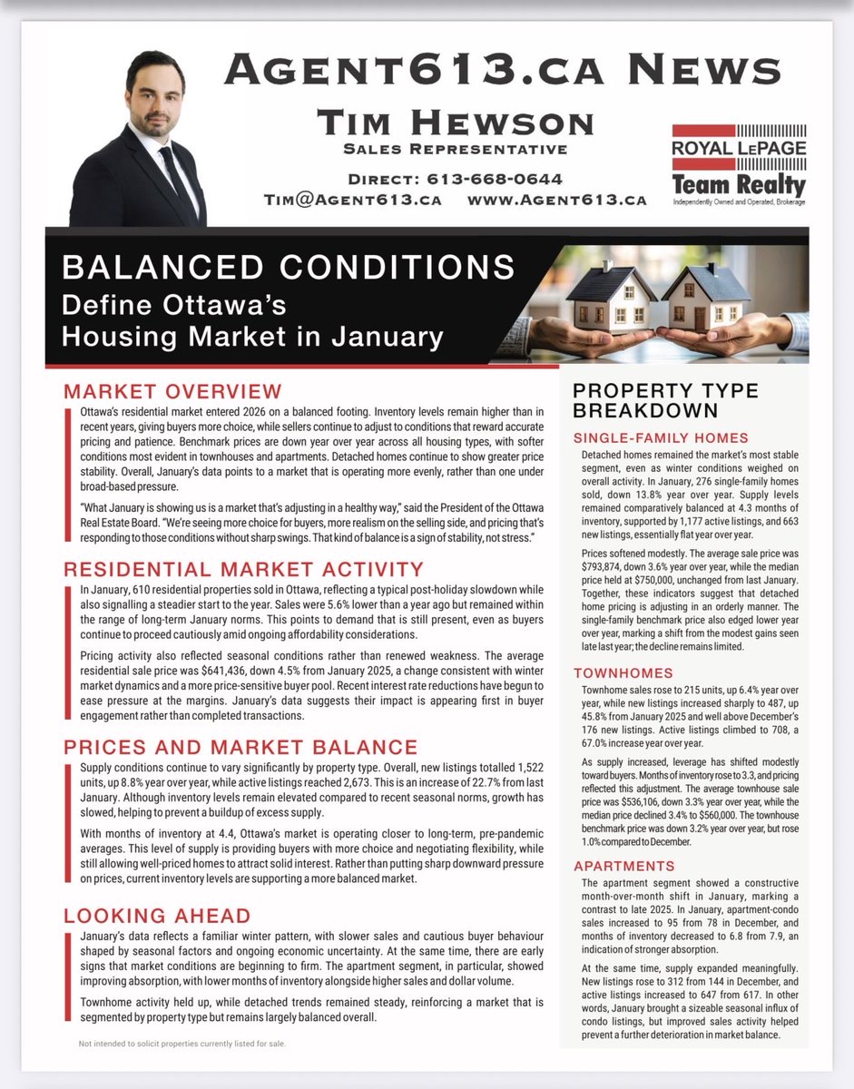 Tim Hewson.ca tweet media