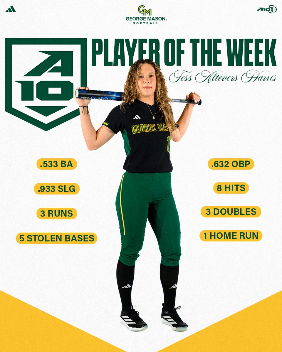 𝐓𝐞𝐬𝐬 𝐬𝐭𝐮𝐟𝐟𝐞𝐝 𝐭𝐡𝐞 𝐬𝐭𝐚𝐭 𝐬𝐡𝐞𝐞𝐭! 🤯

<a href="/tess_altevers/">tess altevers harris</a> claims her first A-10 Player of the Week honor this season after a stellar performance at the Charleston Invitational! ✨