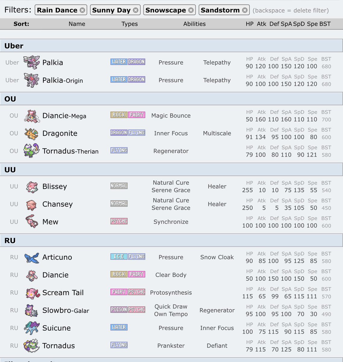 Professional Dimension Twister tweet media