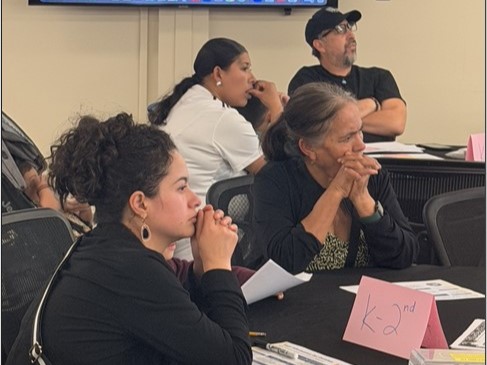 ComptonUnified's tweet image. 🌟 CUSD hosted its first districtwide ELPAC Parent Night, bringing families together 👨🏽‍👩🏾 to learn about the assessment and practice skills across Listening, Speaking, Reading &amp;amp; Writing. Parent engagement helps scholars thrive! 💙

#ComptonUnified #ELPAC #FamilyEngagement