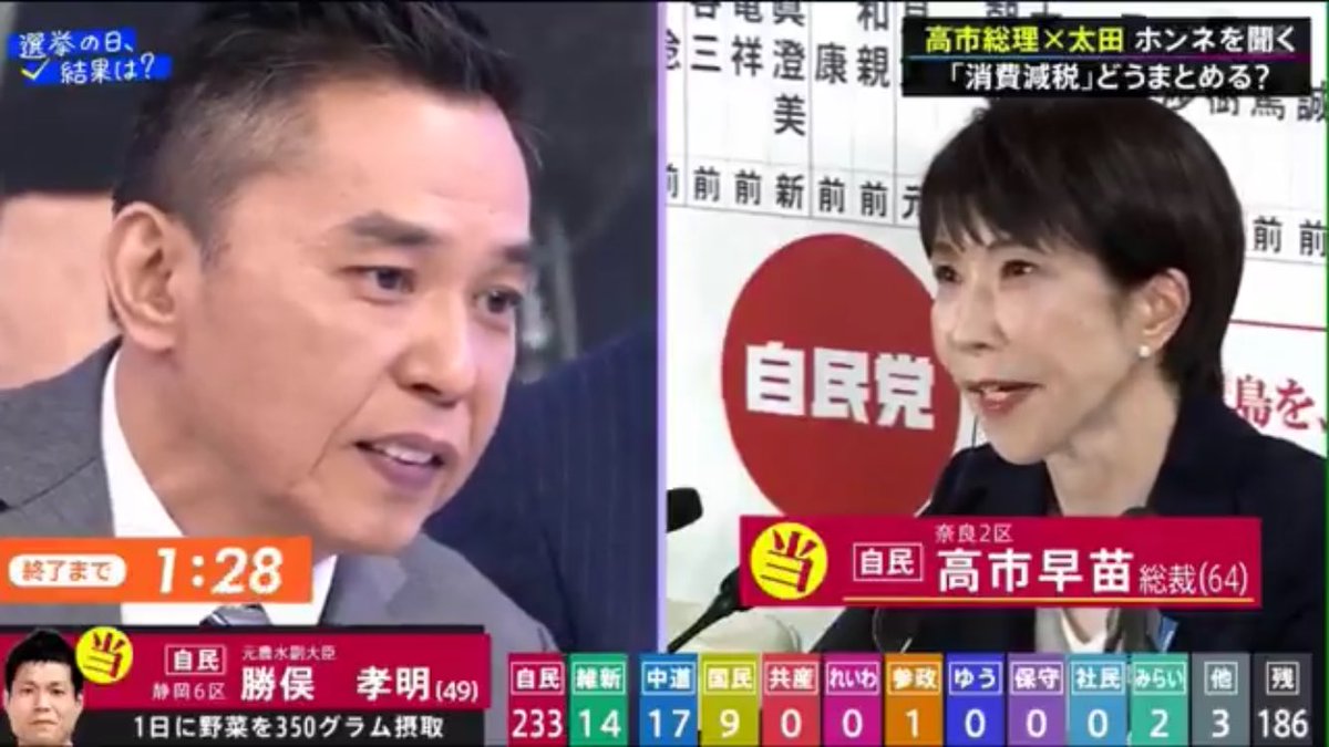 へー。。
高市早苗って、本当に消すんだ😱

「なんか意地悪やなぁ〜」