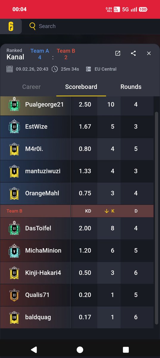 DasToifel tweet media