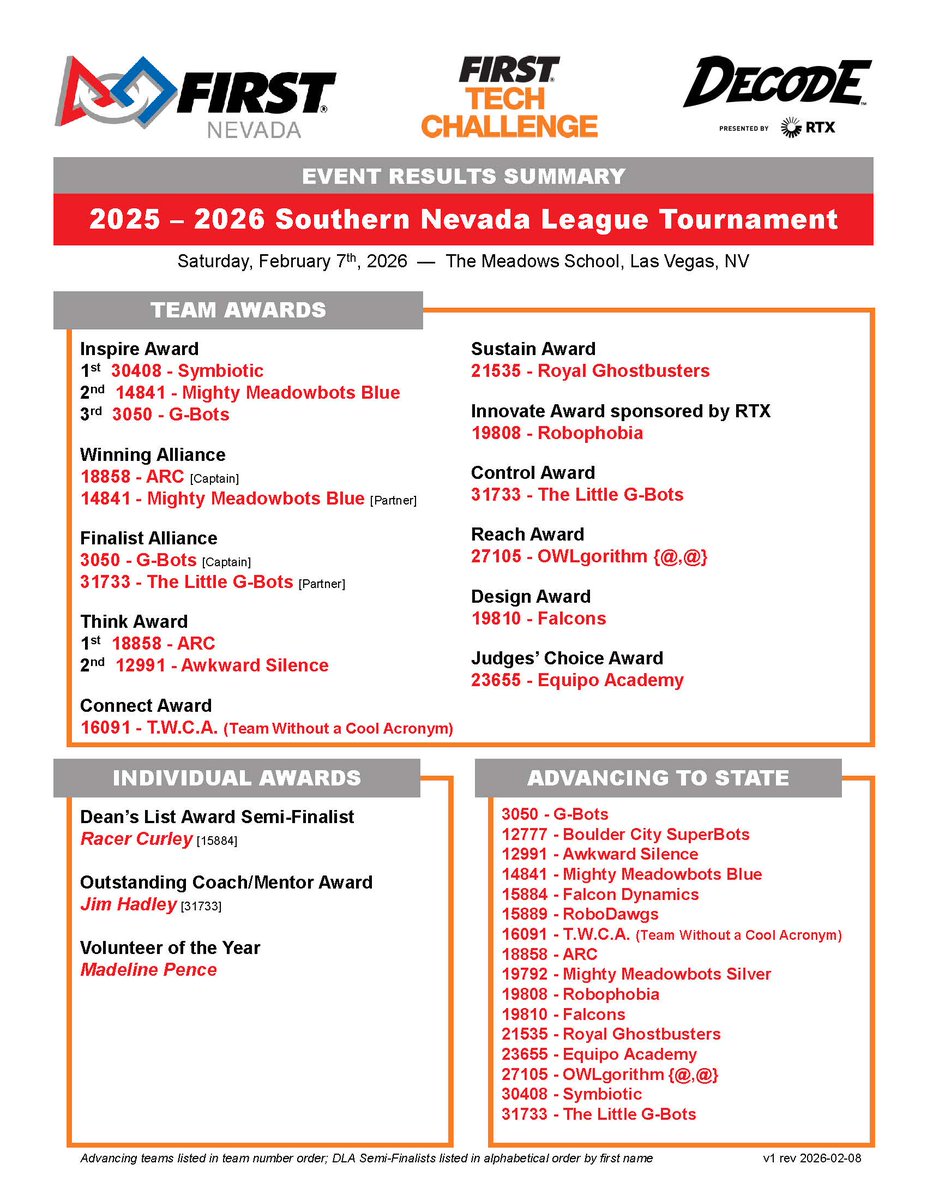 FIRST Nevada tweet media