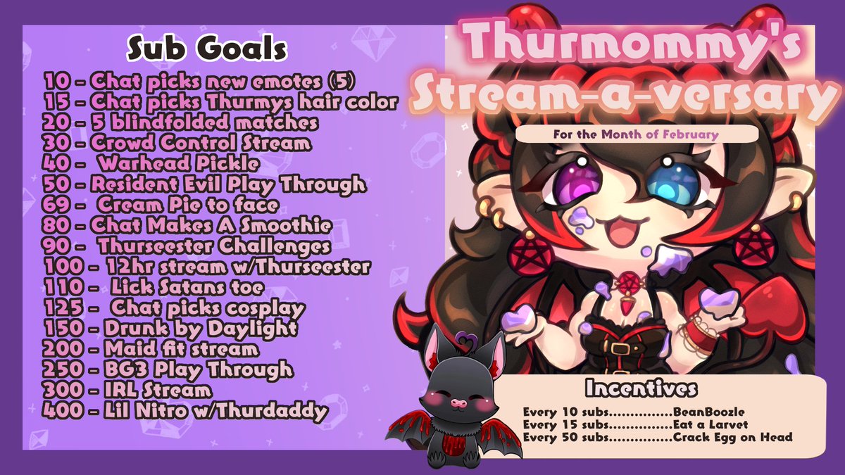 Stream-a-versary panel made by the amazing <a href="/StrawberyMoonua/">Moonua🍓🐄☕️</a> 😍🍓