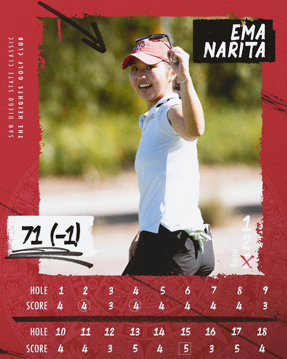San Diego State Women's Golf tweet media