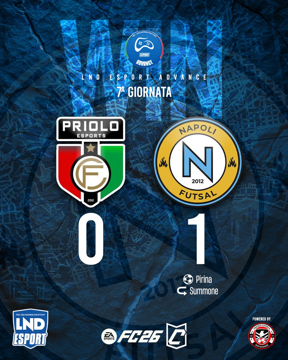 ✅ 𝗪𝗜𝗡
🎮 Minimo punteggio, massima resa: basta il gol di <a href="/Danieleweed996/">Danieleweed996</a> su assist di <a href="/ReDragon24/">ReDragon93</a> (eletto mvp della gara) per battere il Priolo Gargallo eSports. #JammeGuagliù

🐦‍🔥 #BornToCompete | #BuiltToRise | <a href="/Ph0enix_eSport/">Phoenix eSports</a>