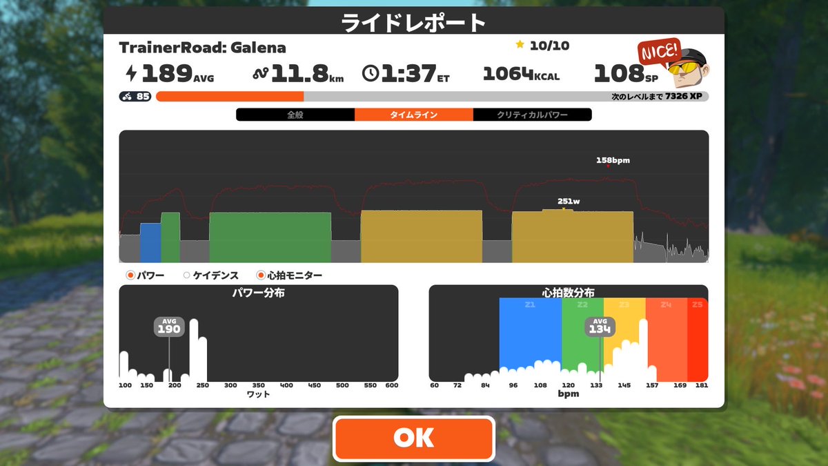 根性のSST20×3。このパワーじゃまだまだシルバーには届かない。どこまで行けるのか楽しみ😊