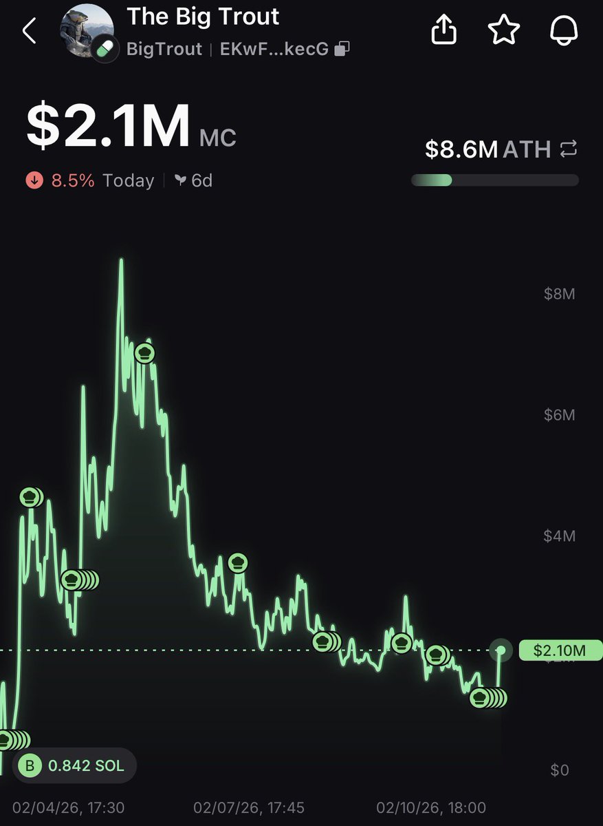 POΞ ⚡️ tweet media