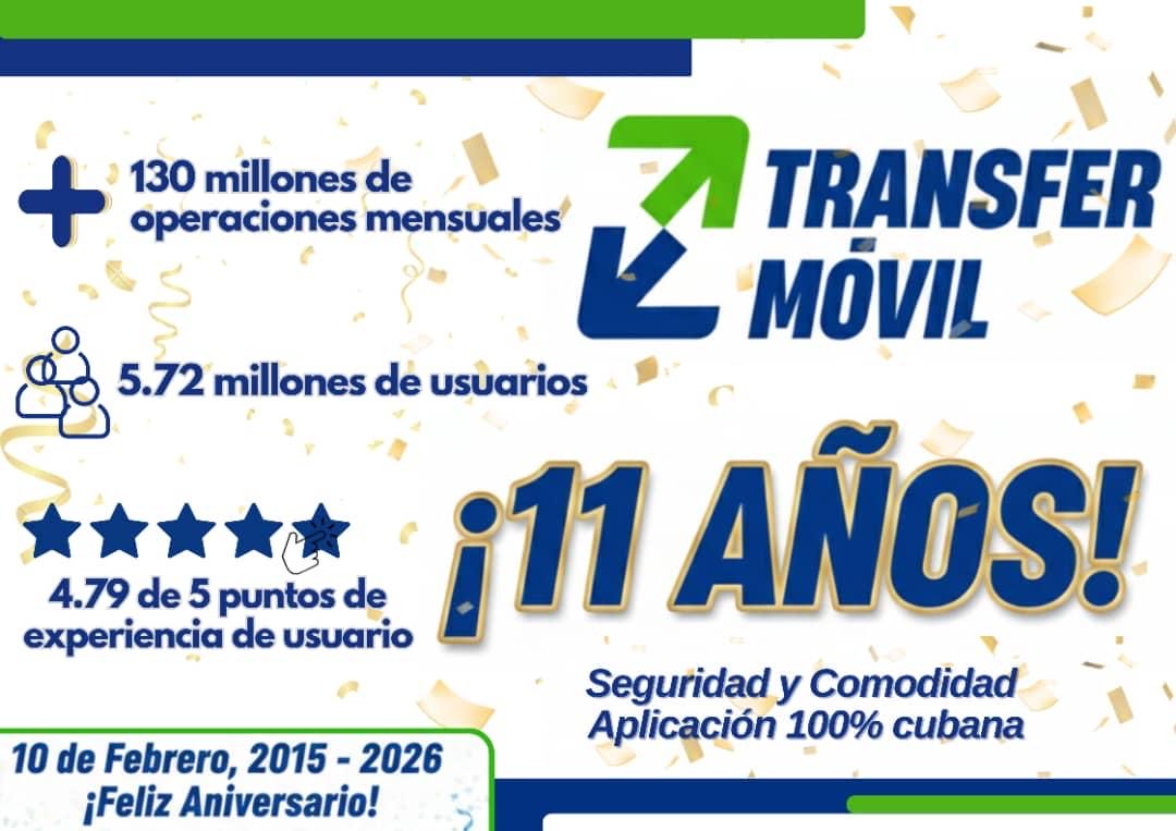 #FelizAniversario
#Transfermóvil
