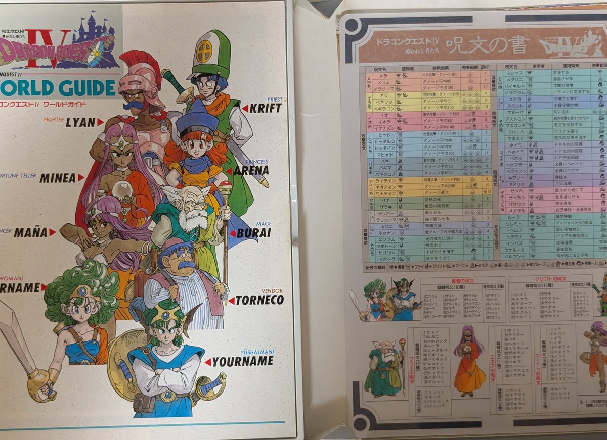 DtypeRetroGame's tweet photo. 今日2月11日はファミコン版ドラゴンクエストⅣの誕生日です🎉
Today is the birthday of the Famicom version of Dragon Quest Ⅳ.
ドラクエⅢにハマってからゲーマー人生が始まり、もちろんⅣにもハマりましたね〜😂🎮️
ドラクエありがとう☺️👍️
#ドラゴンクエスト4 #DragonQuest4 https://t.co/hIXB5dmxY7