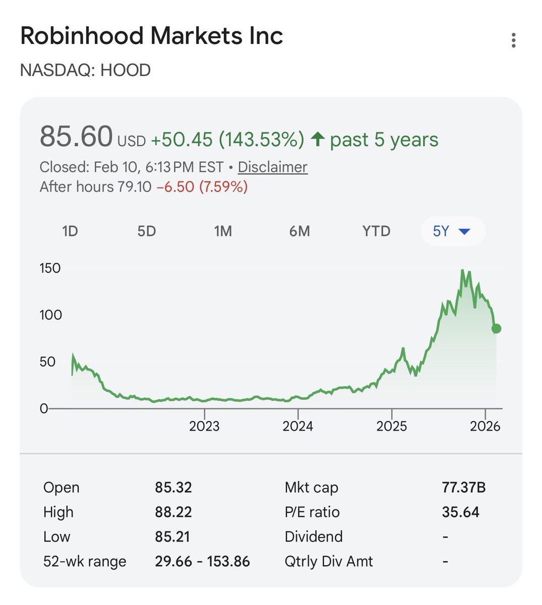 Cole Grinde tweet media