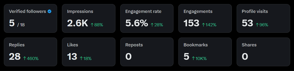 Vayz | Video Editor tweet media