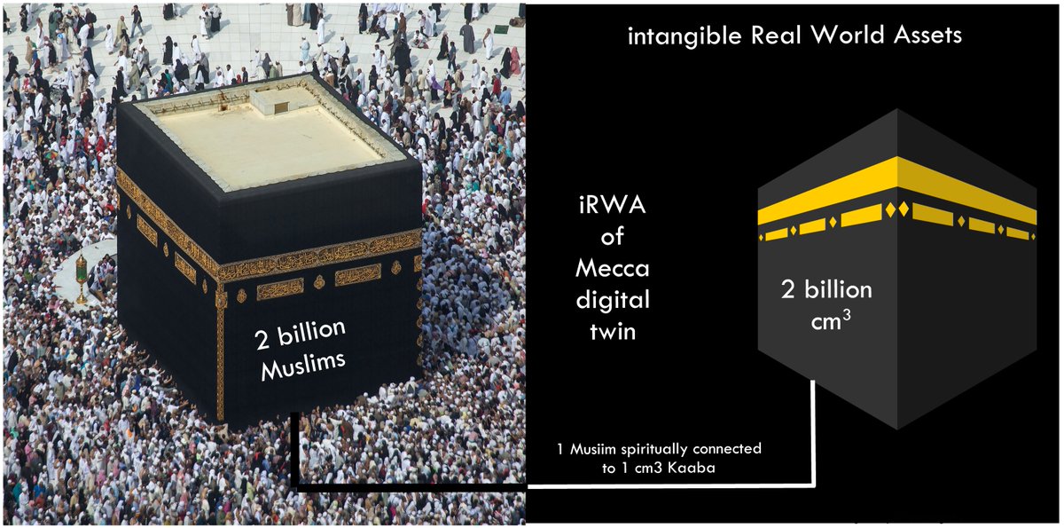 Olinga Taeed tweet media