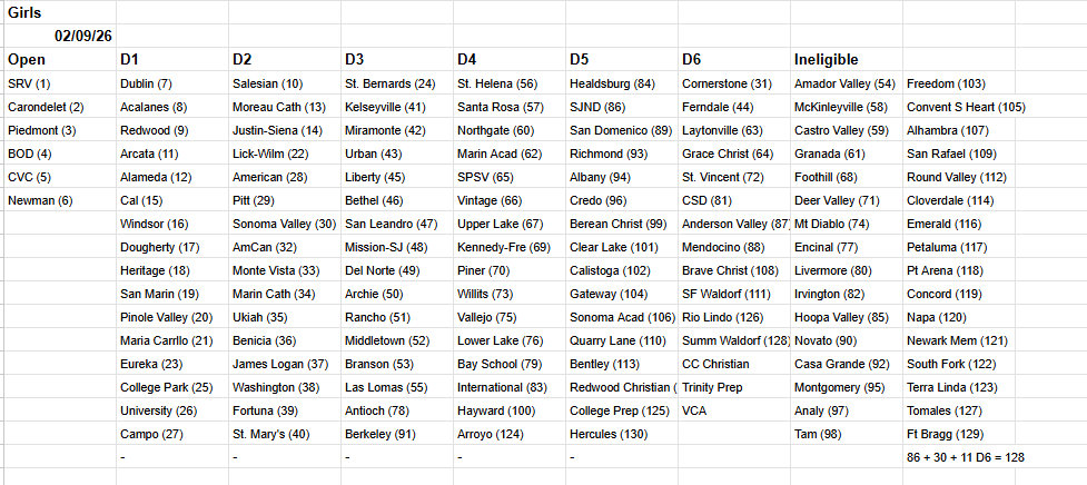 Gus Morris tweet media