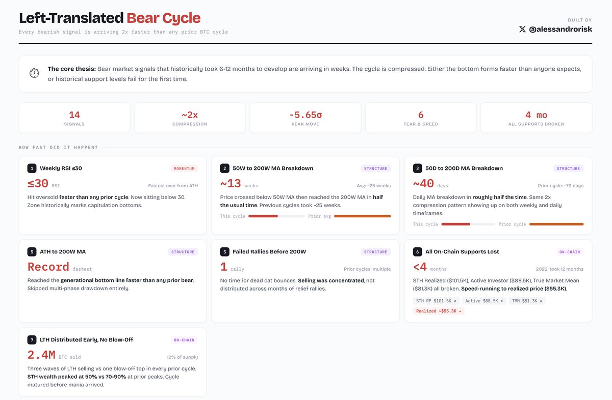 247 Research tweet media