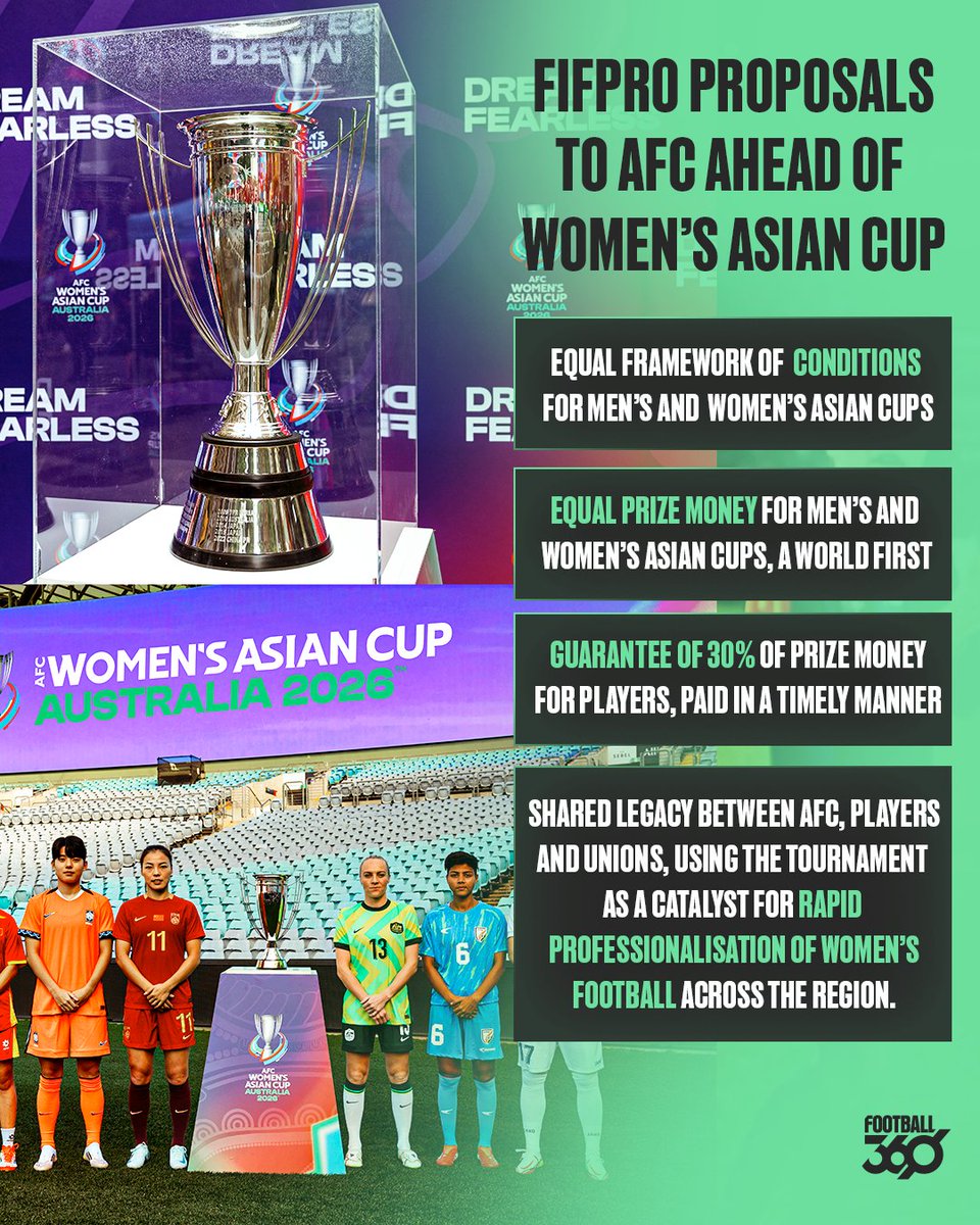 The players have called out a $13 million gap ahead of the Women's Asian Cup in Australia next month 🏆👀

This is what they're asking for from the AFC to seize a generational opportunity for women's football: tinyurl.com/j7p3stdk