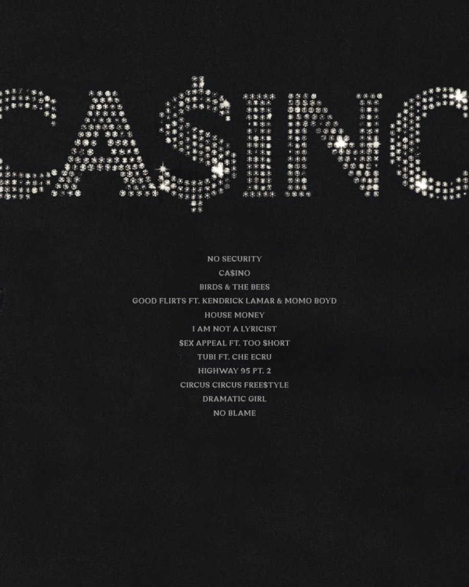 ft. Kendrick Lamar &amp; Momo Boyd!!!!
expect me to never shut up about this once it’s out!!!!