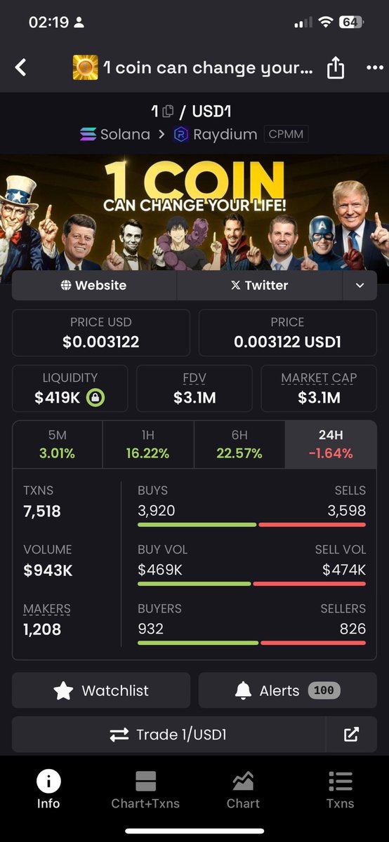 Milady Collector tweet media