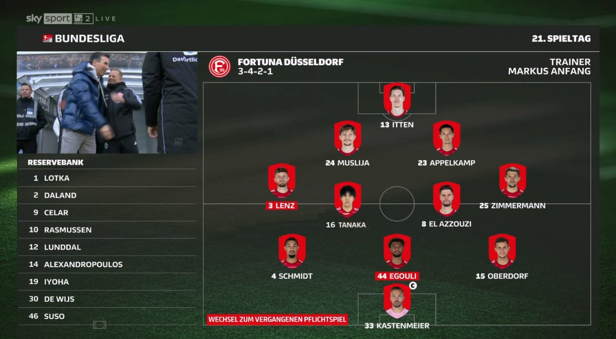 foet247europa's tweet image. Karlsruhe and Fortuna Düsseldorf shared the points following a 1-1 draw. #KSCF95