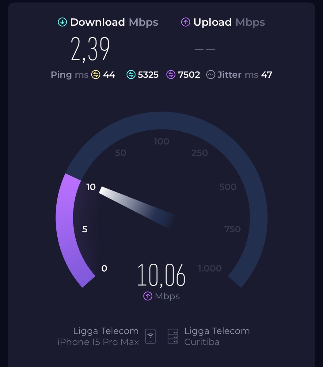 Essa é a excelente internet da <a href="/ligga_vc/">Ligga Telecom</a> ! 

Pague 600 megas, ganhe 2, promoção