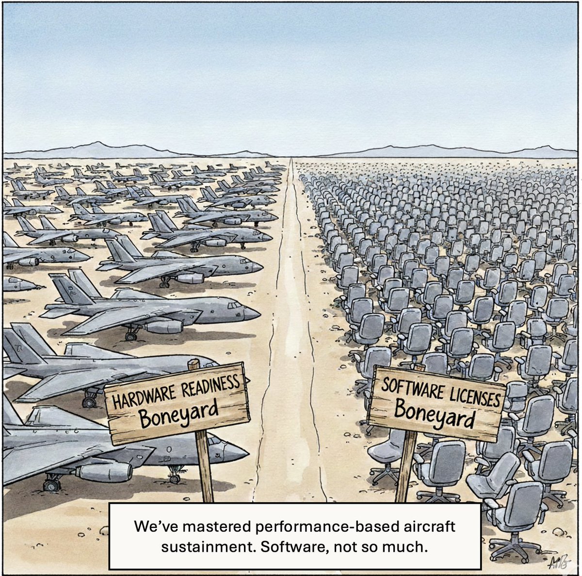 DavidNorthStar's tweet photo. From Seats to Sorties: Why the Pentagon Should Buy Software the Way It Buys (Some) Weapon Systems, by @DavidNorthStar 

Software is deflationary. We have a unique moment in time to shift to outcomes.

https://t.co/gjpuSlvIte https://t.co/ivS494bi3b