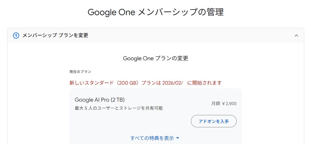 便利だけど最近あまり信頼してないGoogle AI PRO（月2,900円）からAI Plus（1,200円）へのダウングレード

即2TB→200GBとかではなく、次の支払日からのパターンだった

見つけにくくなってただけで、「その他のプランを見る」からは、AIなしのストレージ増強プラン（月290円～）もちゃんと出てきた