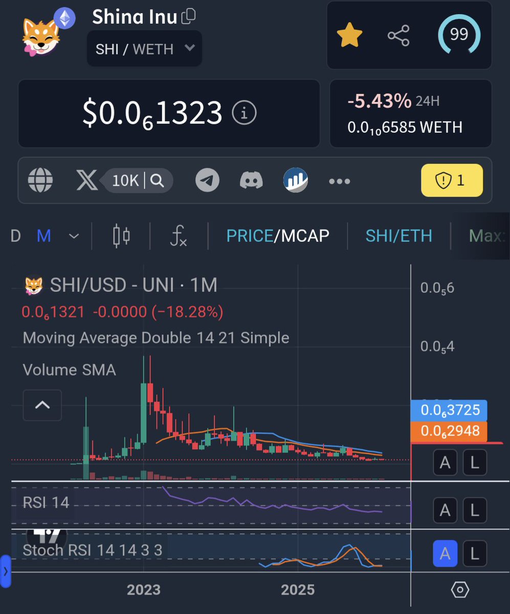 Fintoshi tweet media