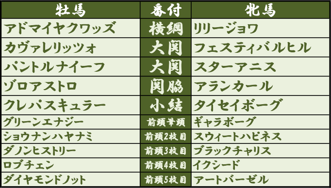 オクヤチカヒデ (@okuchi333) / Posts / X