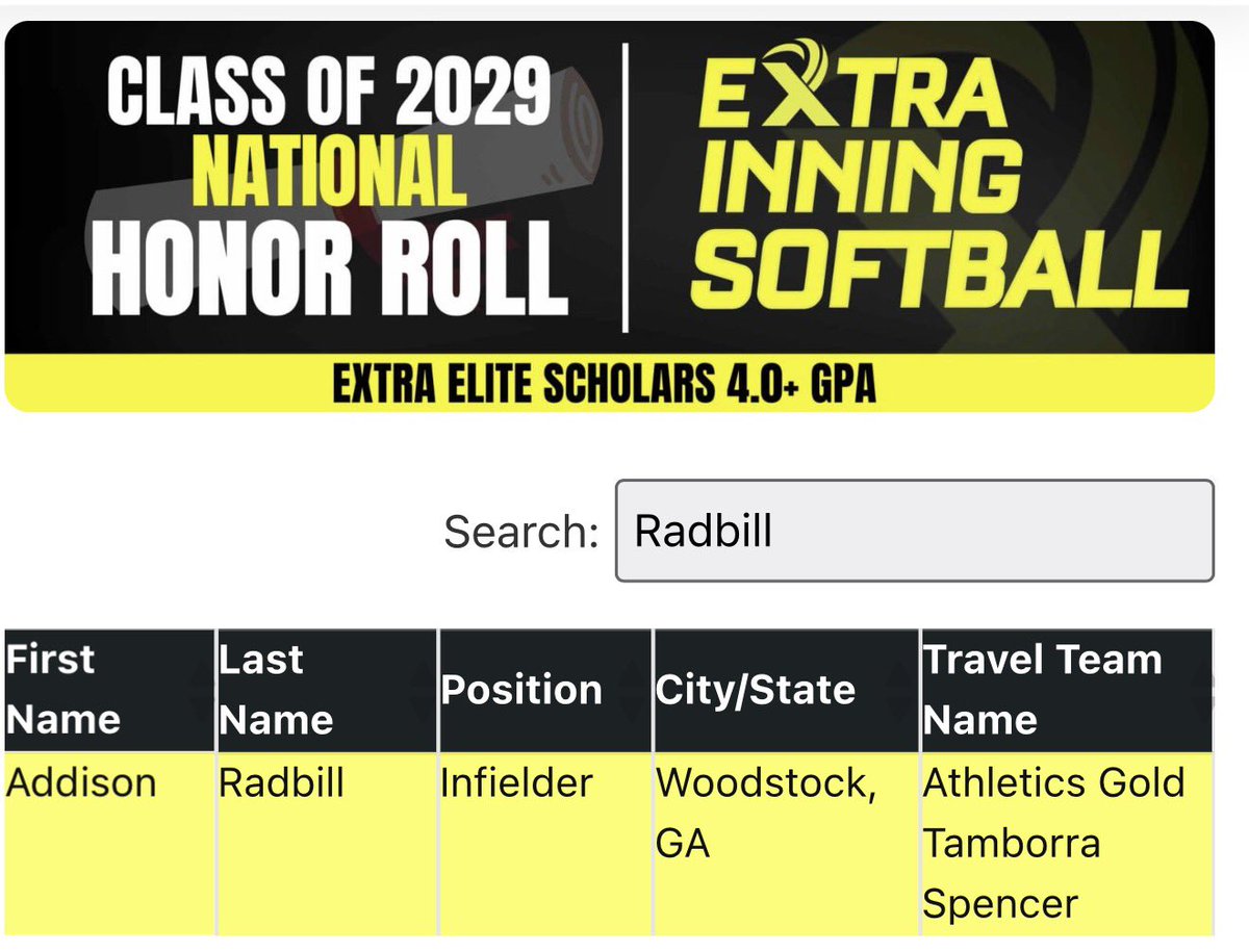 Addison Radbill 2029 tweet media