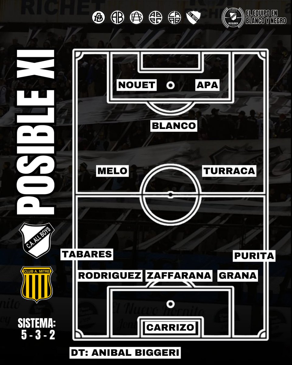 El Equipo en Blanco y Negro tweet media