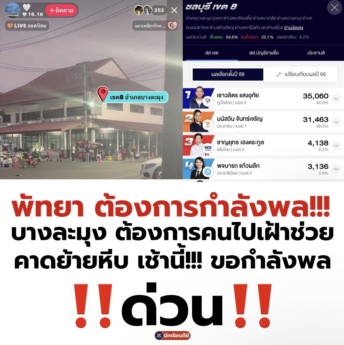 #พัทยา มาด่วน maps.app.goo.gl/3S4e4EWnmrv5E4…  #นับใหม่ทั้งประเทศ
ช่วยกันแชร์ให้คนพัทยา ไปเฝ้าาาาาาาด่วน!!!!