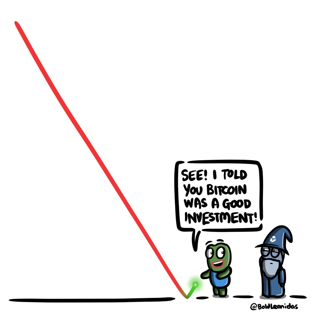 Bold (@boldleonidas) on Twitter photo 