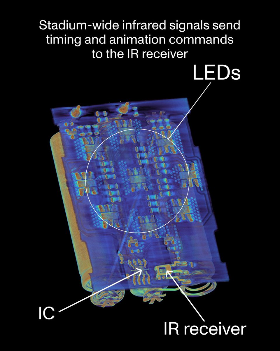 Lumafield tweet media