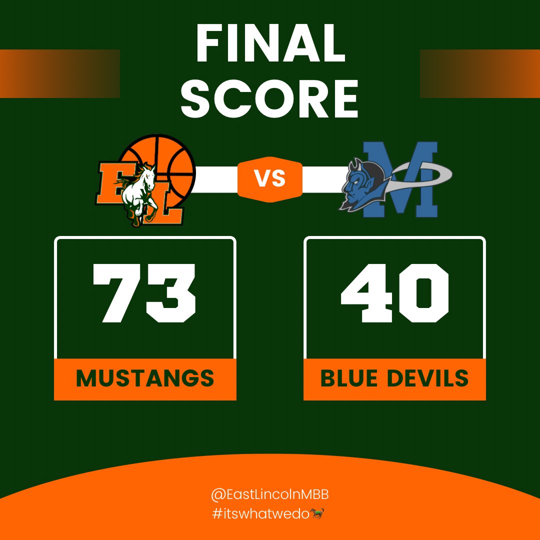 East Lincoln Men’s Basketball tweet media