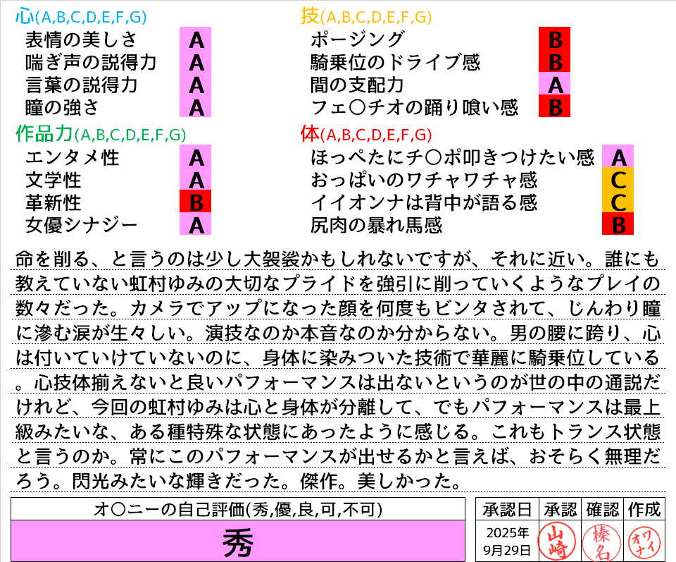 abirukai_'s tweet photo. 名作。命がこぼれている。 https://t.co/qbBBCGcD68