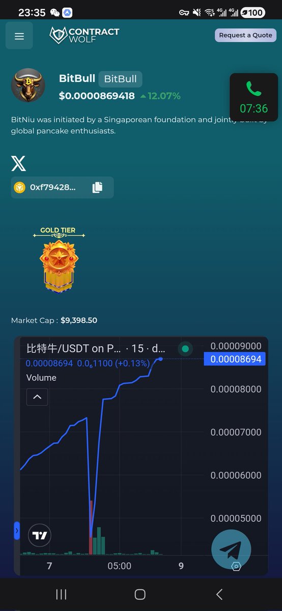 比特牛 tweet media