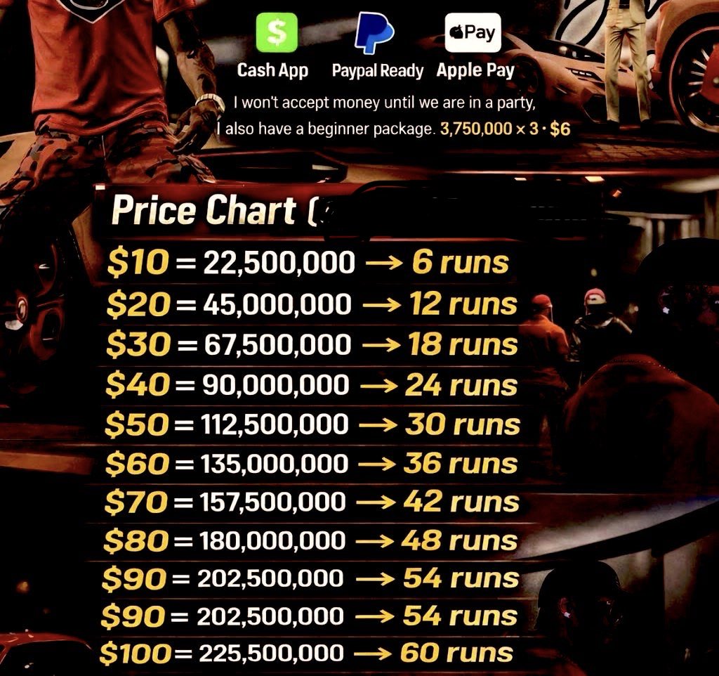 Lévél6Up6Glíțch6Gáng tweet media