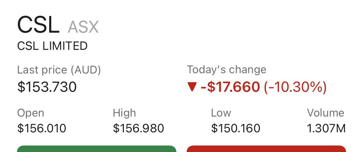This is why we tend to avoid these speculative illiquid micro cap stocks like $CSL with hardly any broker coverage

Stick to blue chips they say! 👀

(Not held)